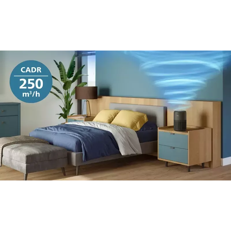 Purificador de ar Philips PureProtect Mini 900 Série 250 m³/h AC0951/13