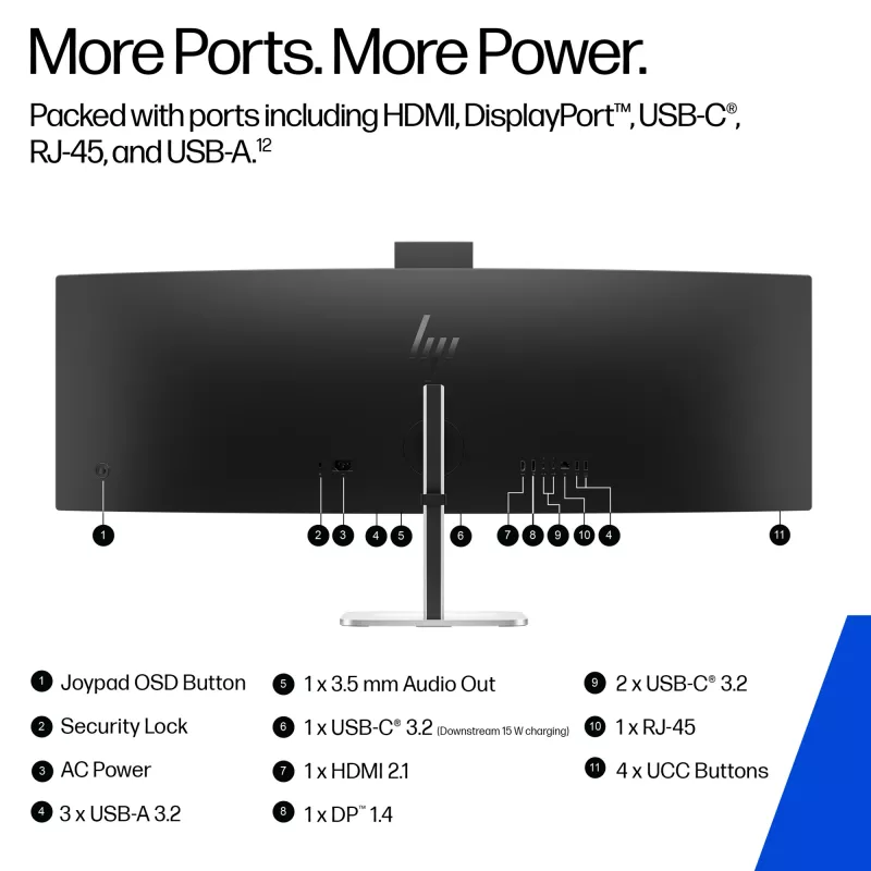 Monitor de conferência HP Series 5 Pro 49 polegadas DQHD - 549pm, 124,5 cm (49 polegadas), 5120 x 1440 píxeis, Dual QHD, LCD, 5 ms, preto