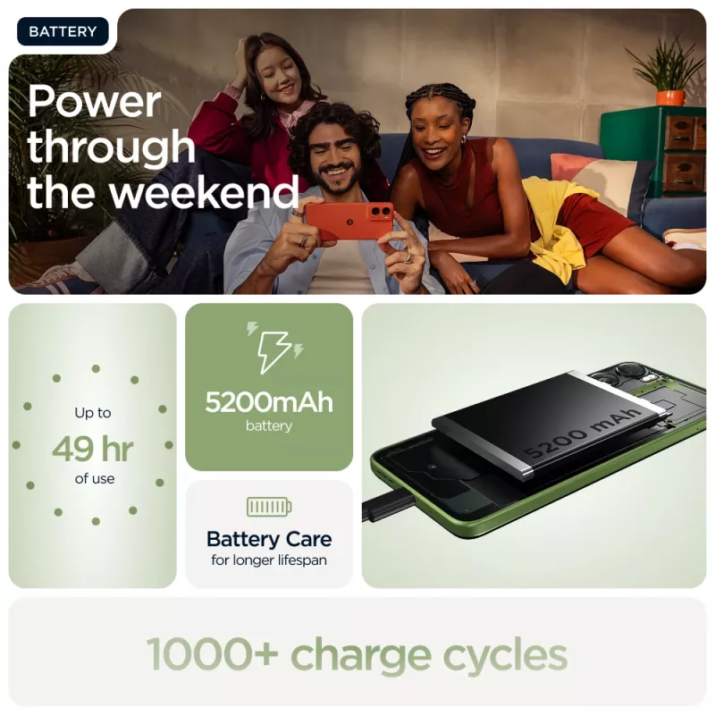 Motorola moto g06 17,5 cm (6,88 polegadas) Dual SIM Android 15 4G USB Type-C 4 GB 256 GB 5200 mAh verde