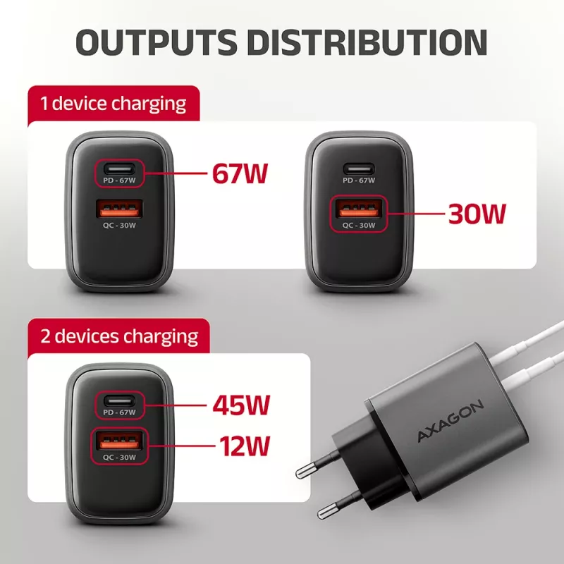 Carregador de parede AXAGON ACU-PQ67D, 67W, USB-C PD3.0 + USB-A QC4+, 2 saídas, ecrã LCD, 100–240V