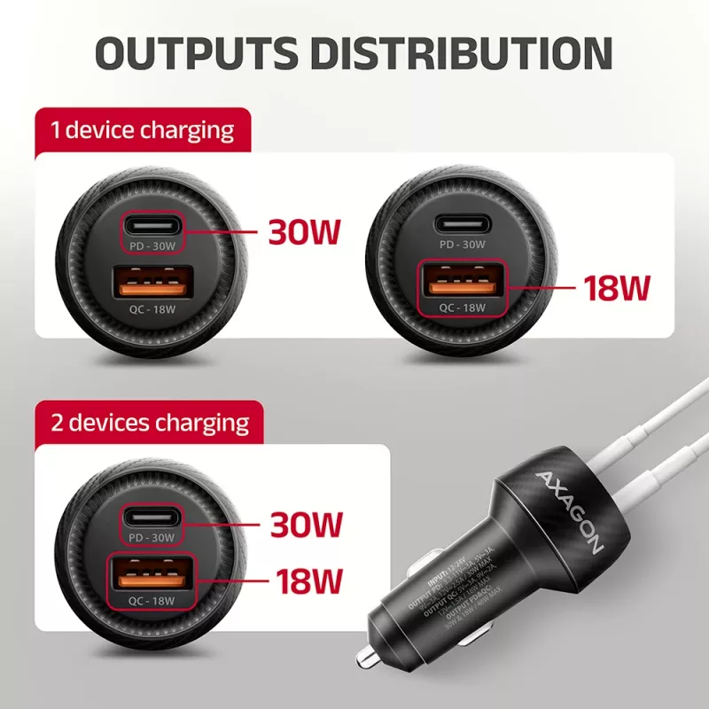 Carregador de automóvel AXAGON PWC-PQ48, 48 W, USB-C (PD3.0) + USB-A (QC4+), entrada 12–24 V, preto