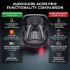 Auscultadores in-ear sem fios Audiocore AC591 PRO — ANC híbrido, ENC, 6 microfones, carregamento USB‑C, até 9 h de reprodução, compatível com Tuya, preto