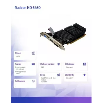Placa gráfica AFOX Radeon HD 6450 2 GB DDR3 64-Bit DVI HDMI VGA Low Profile Passiva AF6450-2048D3L9-V2
