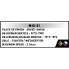 Kit de modelismo Cobi MiG-21 396 peças – conjunto de construção Cobi Blocks