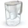 Jarro com filtro de água BRITA Style ESSENTIAL XL areia com filtro MX Pro Pure Performance