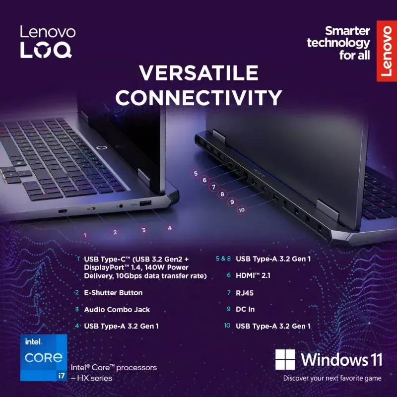 Portátil Lenovo LOQ 17IRX10 17,3