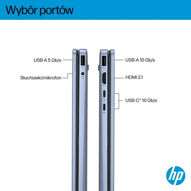 Portátil HP OmniBook 5 Flip 14-fp0004nw 14 polegadas Core 5 120U 16GB 512GB Win11Home Sky Blue