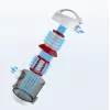 Aspirador sem saco Midea C5 MC01PLWH 700 W, depósito de pó 1,5 l, branco