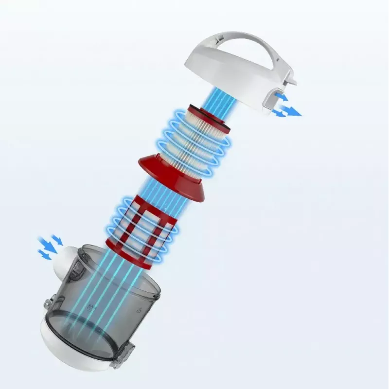 Aspirador sem saco Midea C5 MC01PLWH 700 W, depósito de pó 1,5 l, branco