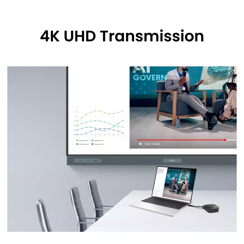 Sistema de apresentação sem fios BenQ InstaShow WDC15 HDMI Desktop preto