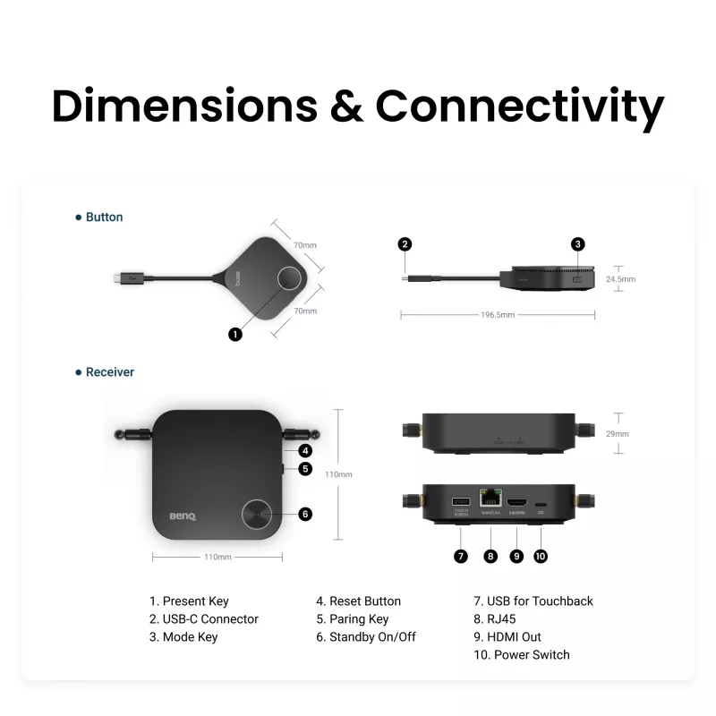 Sistema de apresentação sem fios BenQ InstaShow WDC15 HDMI Desktop preto