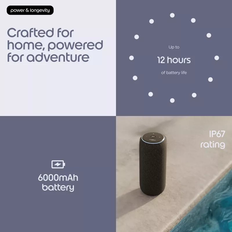 Altifalante portátil mono Motorola moto sound flow Carbon – 30 W RMS, USB-C, sem fios, caixa em tecido