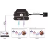 Vivolink VLUSBCPOWER-H injetor de alimentação USB-C com HDMI