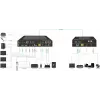 Escalador de vídeo Vivolink VLSC242M, caixa metálica, HDCP 1.4/2.2, AC 110–230V, 250×200×44 mm