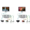 Gravador de vídeo Vivolink VLCAPTURE1 HDMI