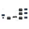 Extensor AV HDMI VivoLink VLHDMIEXT3-T