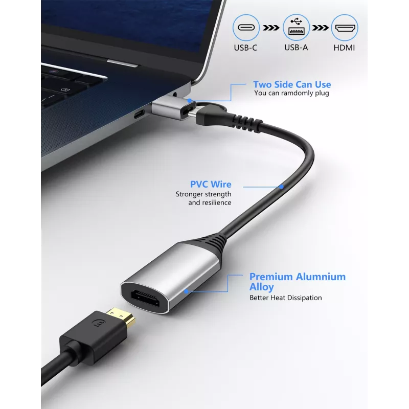 Adaptador USB para HDMI EQUIP 133498 (ficha USB-C e USB-A para HDMI, 1080p, caixa em alumínio, cinzento)