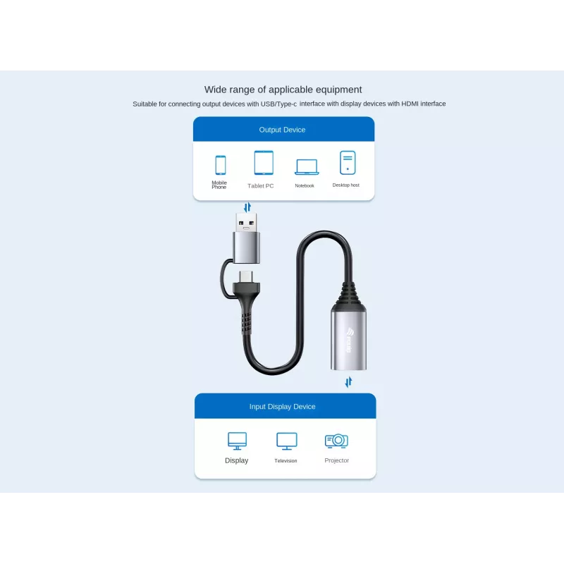 Adaptador USB para HDMI EQUIP 133498 (ficha USB-C e USB-A para HDMI, 1080p, caixa em alumínio, cinzento)