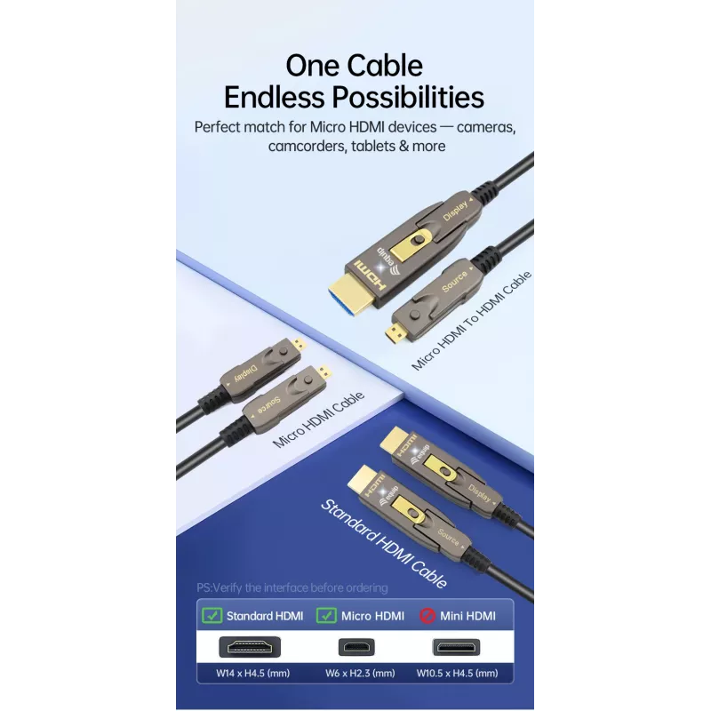 Cabo ótico ativo HDMI 2.0 EQUIP 15 m — tipo A/D removível, 4K@60 Hz, 18 Gbit/s, contactos dourados