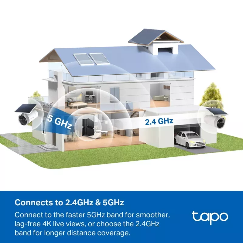 Câmara de segurança solar com IA melhorada TP-Link Tapo Ultra, sem fios, Bullet, Wi-Fi, exterior, 850 nm, 512 GB