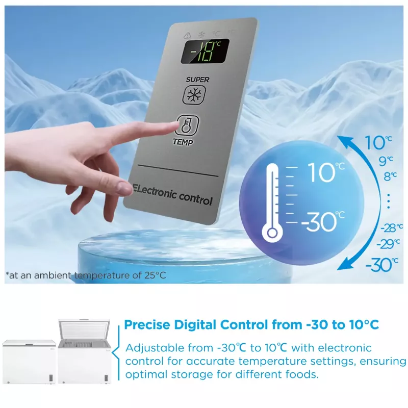 Arca congeladora Midea MDRC411FZE01 — independente, 293 L de capacidade, classe de eficiência energética E, 14 kg/24h de capacidade de congelação, branco