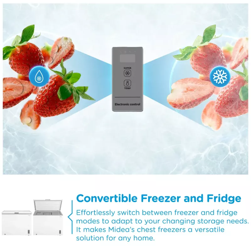 Arca congeladora Midea MDRC411FZE01 — independente, 293 L de capacidade, classe de eficiência energética E, 14 kg/24h de capacidade de congelação, branco