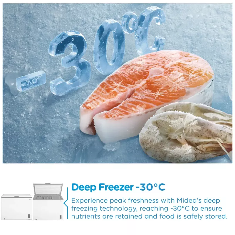 Arca congeladora Midea MDRC411FZE01 — independente, 293 L de capacidade, classe de eficiência energética E, 14 kg/24h de capacidade de congelação, branco