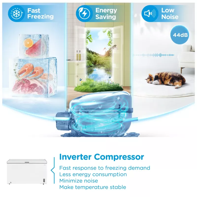 Arca congeladora Midea MDRC564FZE01 — independente, 418 l de capacidade útil, branco