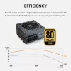 Fonte de alimentação Cougar GR 850W ATX3.1 PCIe 5.1 80 PLUS Gold, 850 W, 20+4-Pin ATX, ventoinha de 120 mm, preto