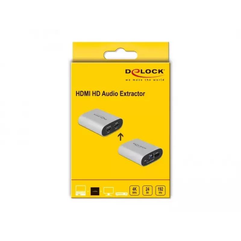 Extrator de áudio HDMI HD DeLOCK 63332