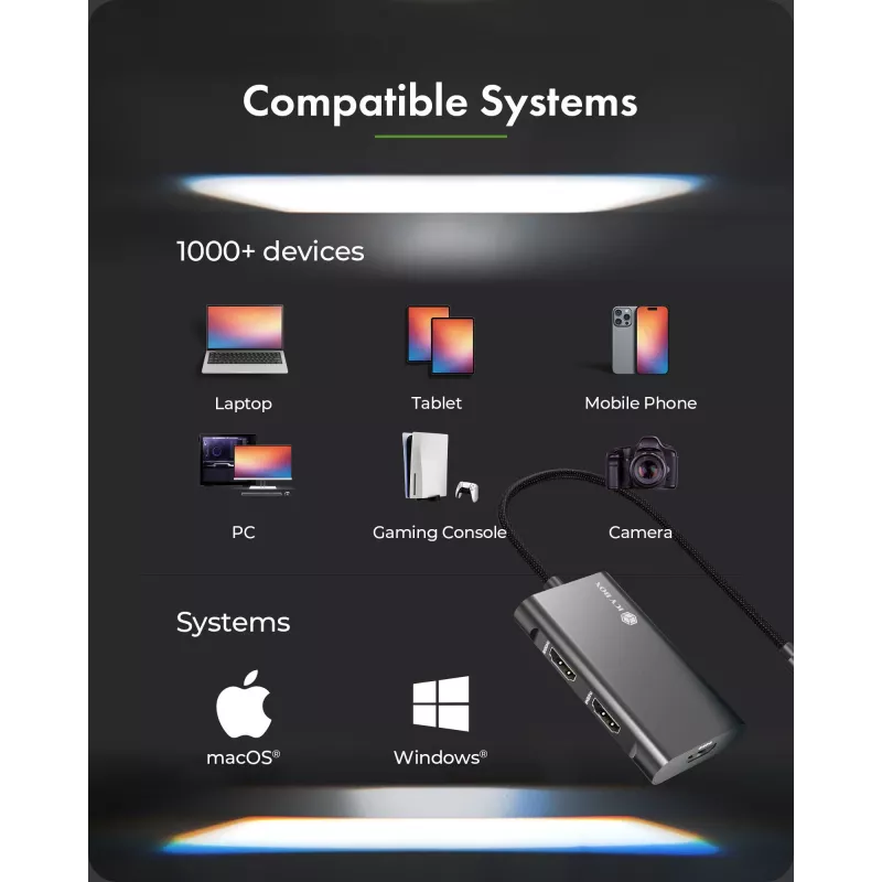 ICY BOX adaptador USB Type-C para 3x HDMI, USB 3.2 Gen 2 (3.1 Gen 2) Type-C, HDMI, 10000 Mbit/s, 144 Hz, 3840 x 2160, 7680 x 4320, 7680 x 4320 píxeis