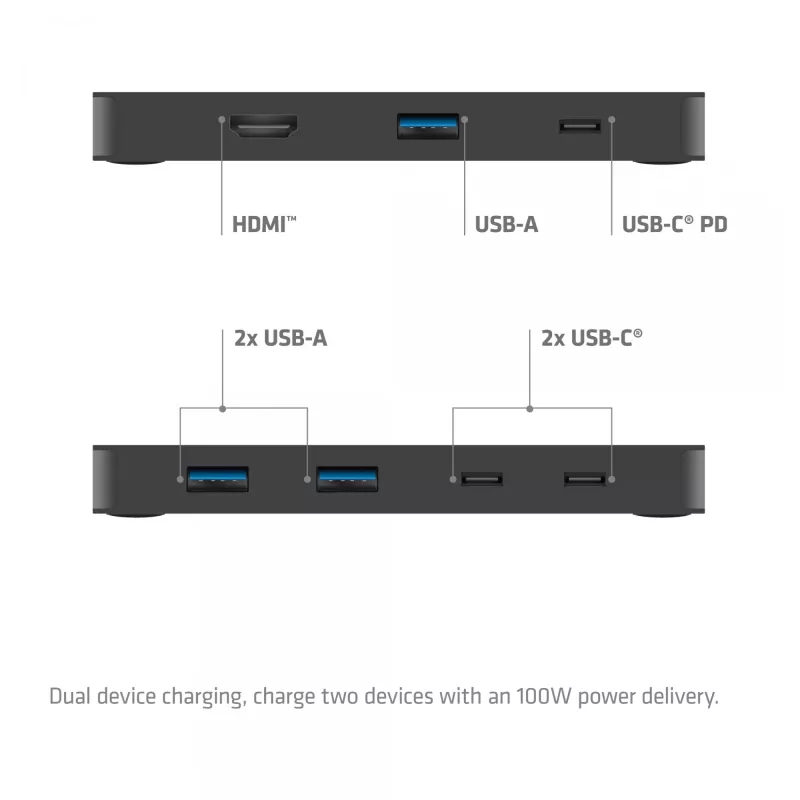 Switch KVM club 3d Dual USB-C para HDMI, 2 portas, 4K UHD 3840x2160, consola USB-C, 65W PD, preto