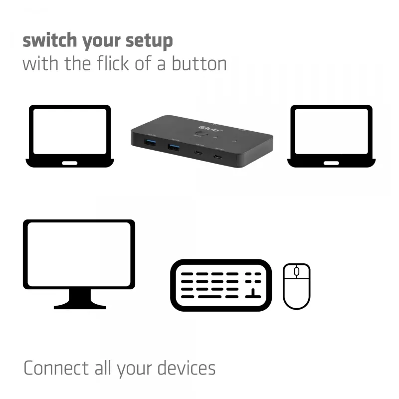 Switch KVM club 3d Dual USB-C para HDMI, 2 portas, 4K UHD 3840x2160, consola USB-C, 65W PD, preto