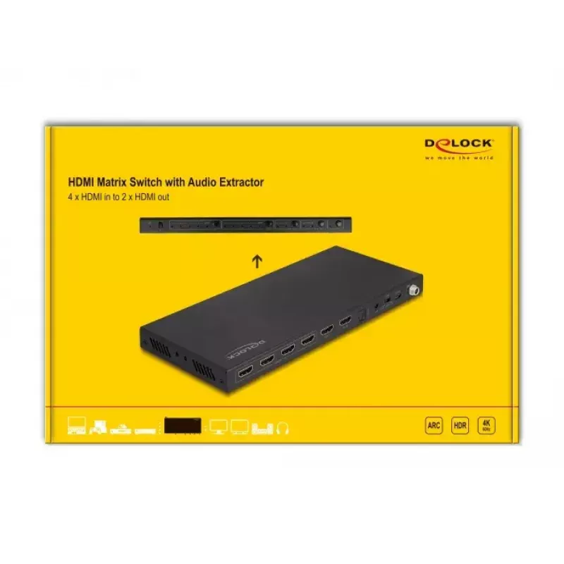 DeLOCK HDMI Matrix Switch 4 x HDMI in para 2 x HDMI out 4K 60 Hz