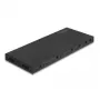 DeLOCK HDMI Matrix Switch 4 x HDMI in para 2 x HDMI out 4K 60 Hz