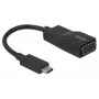 Adaptador gráfico USB DeLOCK 63923
