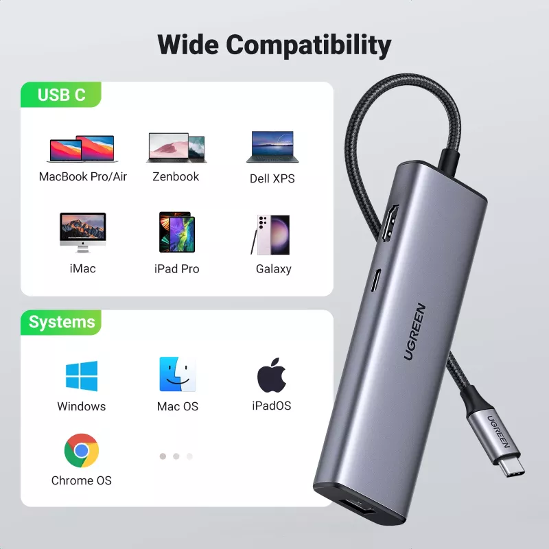 Hub USB-C UGREEN 90568 2 USB 3.0 HDMI RJ45 SD TF porta PD