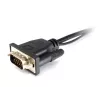 Adaptador VGA para HDMI com áudio Equip 119038