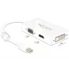 Cabo DeLOCK 0,16 m DisplayPort VGA HDMI DVI