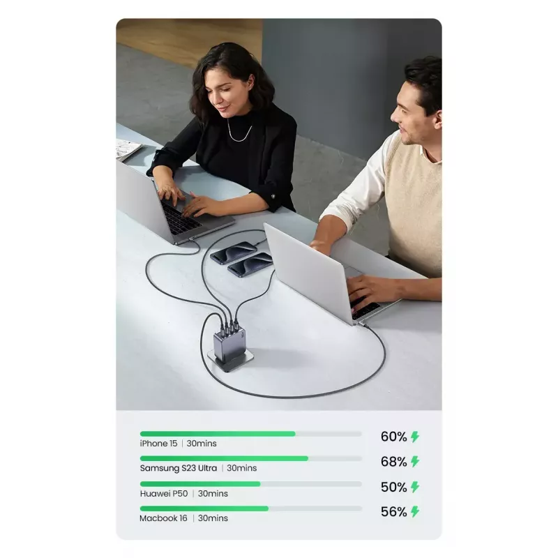 Carregador Ugreen Nexode Pro 160W GaN com cabo USB-C universal preto, cinzento AC carregamento rápido interior