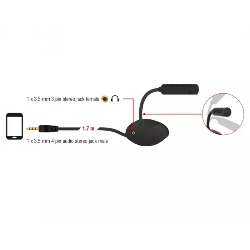 Microfone para telemóvel DeLOCK 65872