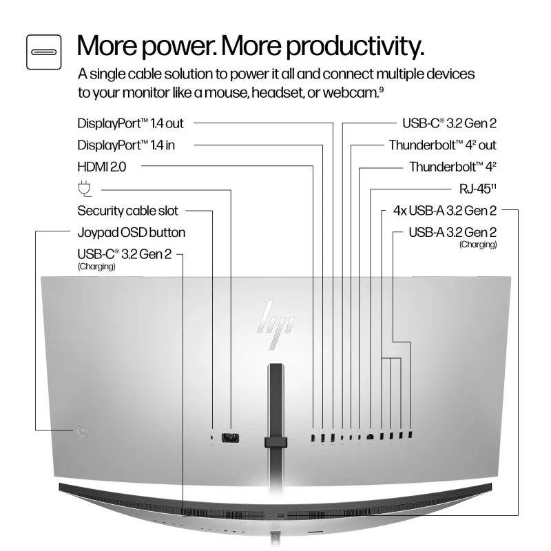 Monitor HP Series 7 Pro 37,5 polegadas WQHD+ Thunderbolt 4 - 738pu