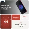 Motorola edge 60 Neo 16,1 cm (6,36 polegadas) Dual SIM Android 15 5G USB Type-C 12 GB 256 GB 5000 mAh vermelho