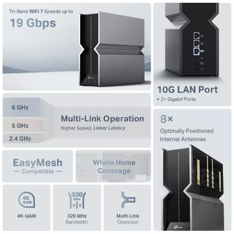 Repetidor de rede TP-Link RE800BE Tri-Band 802.11ax 802.11ac