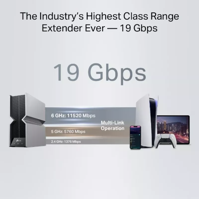Repetidor de rede TP-Link RE800BE Tri-Band 802.11ax 802.11ac