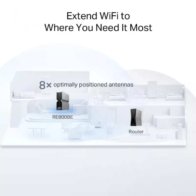 Repetidor de rede TP-Link RE800BE Tri-Band 802.11ax 802.11ac