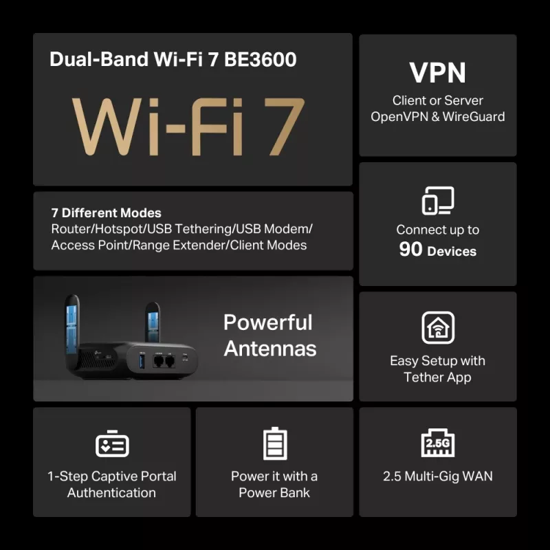 Router wireless TP-Link BE3600 Wi-Fi 7 2.5 Gigabit Ethernet Dual-Band (2,4 GHz / 5 GHz) preto