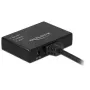 Splitter de vídeo HDMI DeLOCK 87700