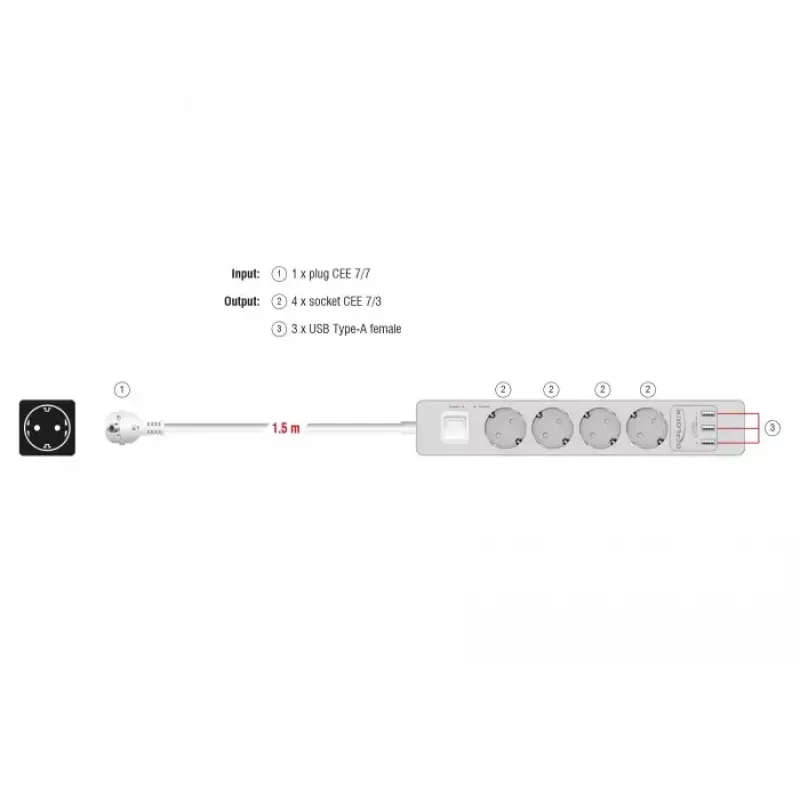 DeLOCK 11206 Distribuidor de energia 1,5 m 4 tomadas Schuko para interior branco