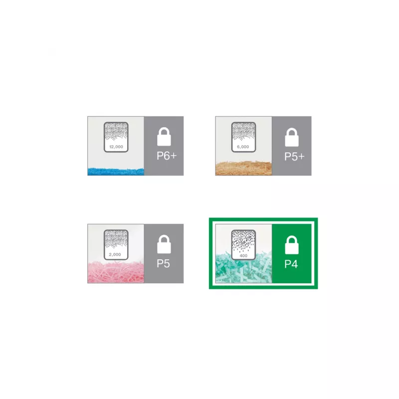 Leitz IQ Office destruidora de documentos P4, corte cruzado, 22,3 cm, 4 x 40 mm, 23 l, 225 folhas, 55 dB